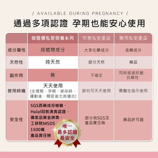 【VG 薇姬娜】淨白美姬私密潔淨露 50 ml