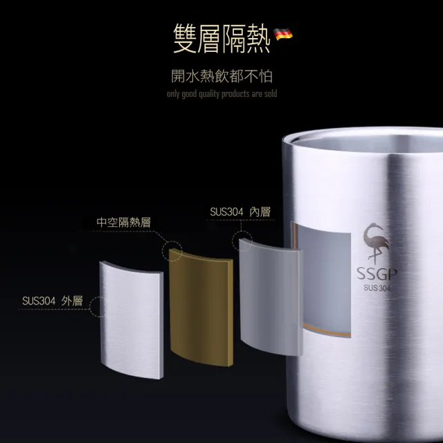 【CS22】304不鏽鋼隔熱附蓋隨手杯(286ml鋼杯)
