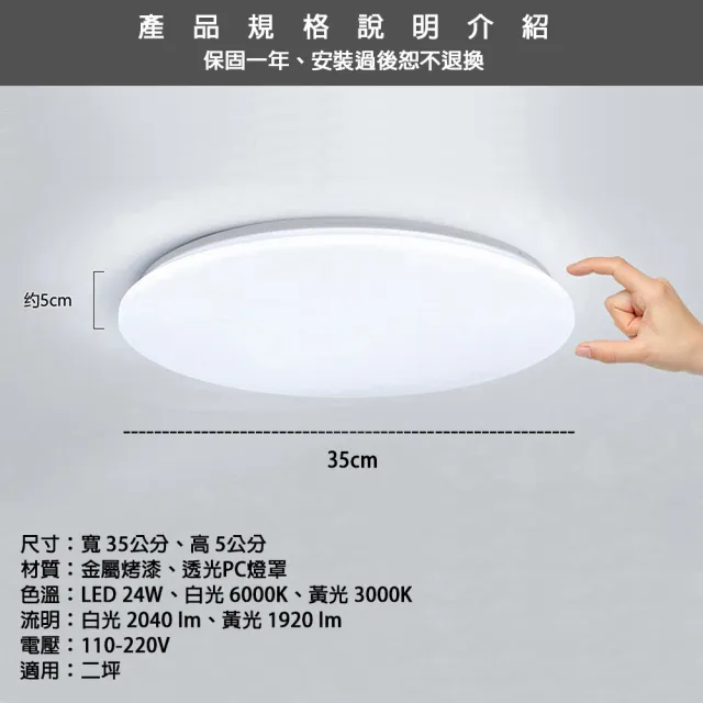 【Honey Comb】白光浴室陽台小空間LED 24W吸頂燈 系列燈款(V2892W)