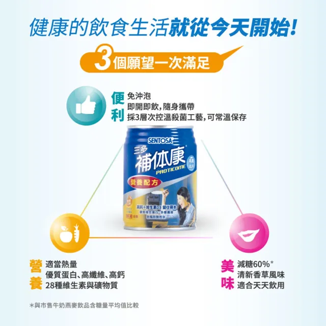 【三多-週期購】補体康高纖高鈣營養配方(240mlx24罐)