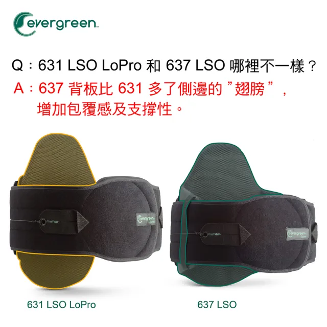 【Aspen 耶思本】ASPEN EVERGREEN 631 LSO LoPro背架護腰-黑(耶思本脊椎裝具未滅菌)