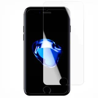 IPhone 6 PLUS 6S PLUS 保護貼 買一送一非全覆蓋玻璃高清鋼化膜(買一送一 IPhone 6 PLUS 6S PLUS保護貼)