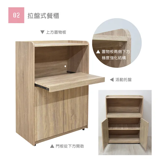 【IHouse】威力 MIT 木芯板 6.7尺機能型三件式餐桌櫃/電器櫃(附插座)