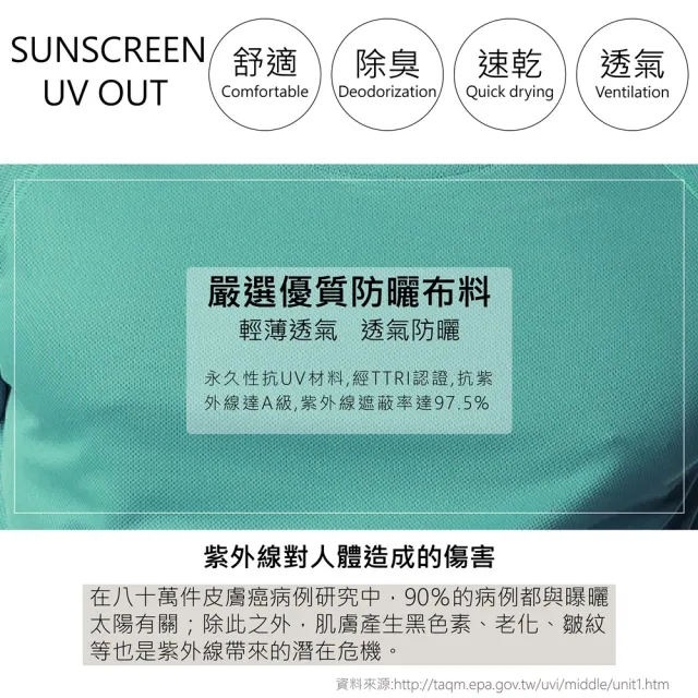 【MI MI LEO】台灣製神奇速乾竹炭抗菌素色機能服(#台灣製#抗菌#吸濕排汗#機能服#運動#健身#休閒#男女適穿)