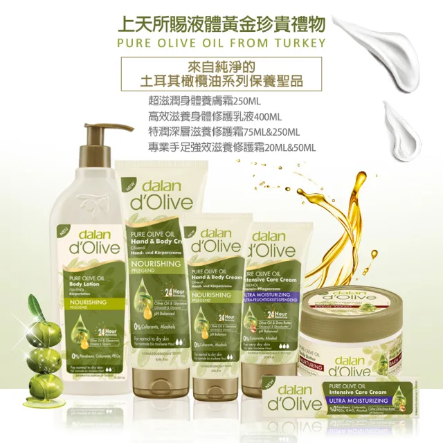 【dalan】頂級橄欖油超滋潤身體潤膚霜-罐狀(250ml)