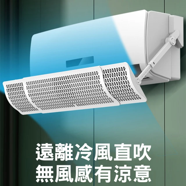 【BeOK】壁掛式冷氣專用出風口擋風板 細孔導風板 活性碳淨化款(新款上市)