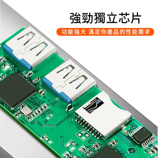 【ANTIAN】Type-C 七合一多功能HDMI轉接器  USB3.0擴展塢 傳輸擴充擴展塢 筆電轉接頭(Macbook轉換器)