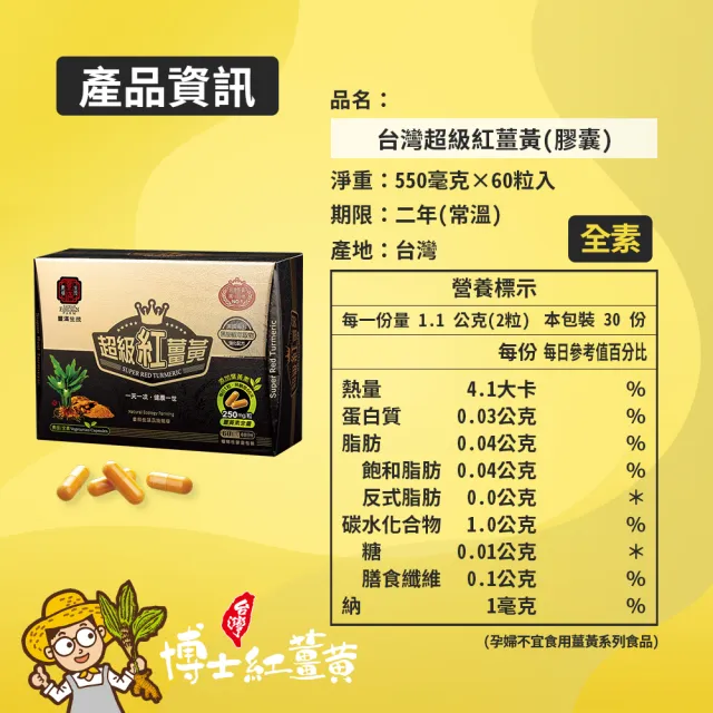 【豐滿生技】超級紅薑黃膠囊20粒+60粒