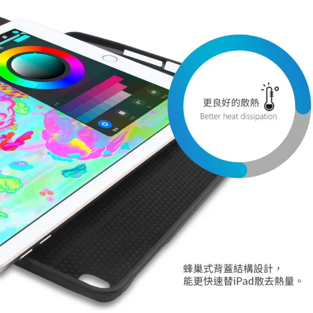 【G.SIN】iPad 2019 10.2吋防摔防塵變形保護皮套