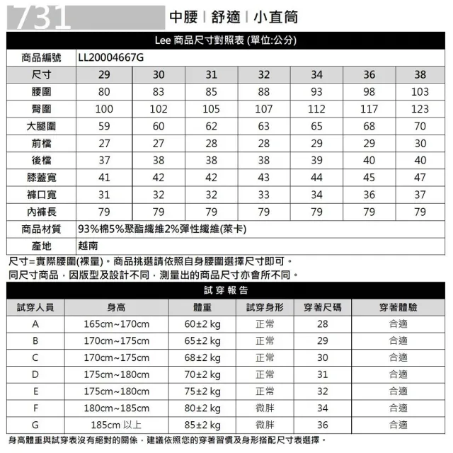 【Lee】出清品-男裝 牛仔褲 / 涼感 731 中腰舒適小直筒 中深藍洗水 / Lites 輕磅 系列(LL20004667G)