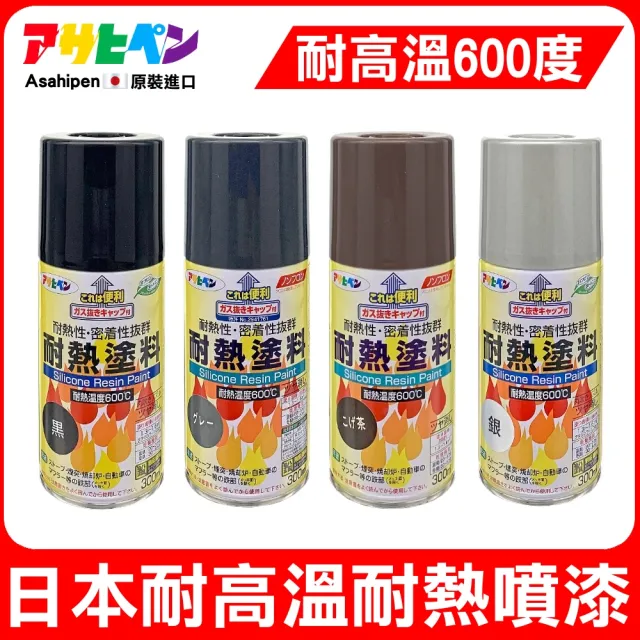 【2026】耐熱噴漆推薦10款高評價耐熱噴漆品牌排行 | BALIMAN情報局