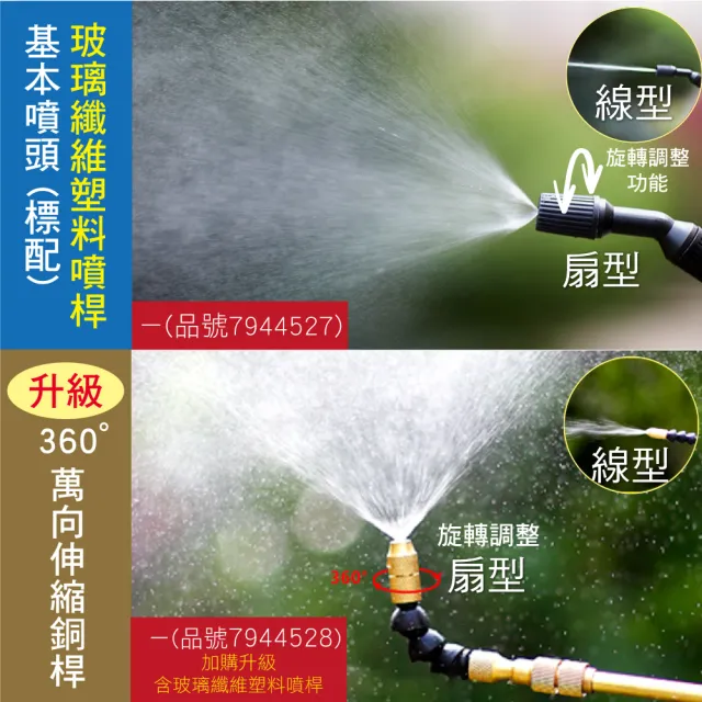 【新錸家居】升級壓力錶★8L氣壓式可肩背噴霧器-升級2桿組(手動打氣噴壺 澆花 洗車 澆水壺 噴水瓶 消毒)