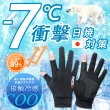 【ColdFox】冰絲透氣防滑防曬手套(冰絲防曬手套 透氣騎車手套)