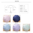 【樂邁家居】日系蝴蝶結 抗UV 折疊傘(晴雨傘/五款任選)