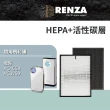 【RENZA】適用PHILIPS 飛利浦 AC4558 AC3259 AC4558/80 AC3259/80 空氣清淨機(HEPA濾網+活性碳濾網 濾芯)