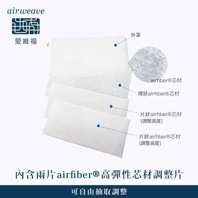 【airweave 愛維福】S-LINE枕頭 兩側加強支撐 可調整高度(可水洗 高透氣 支撐力佳 分散體壓 日本原裝)