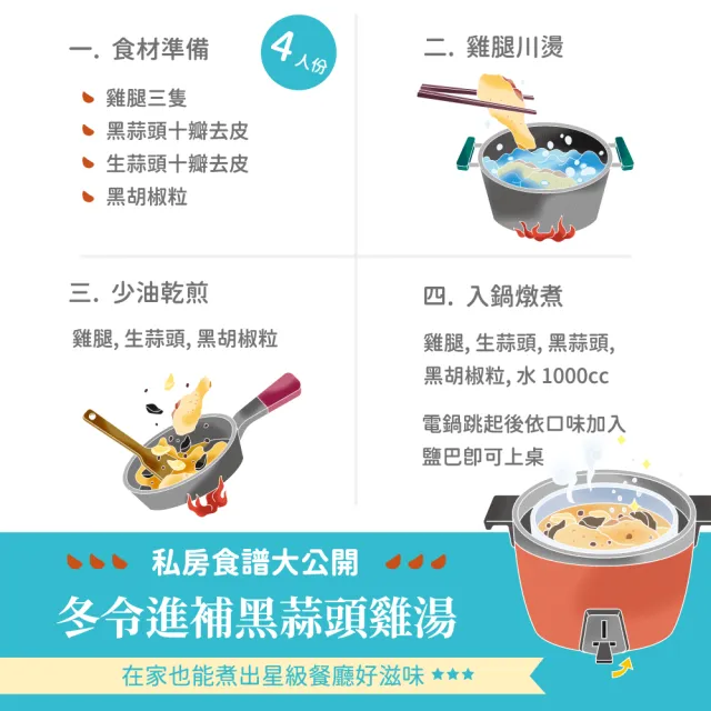 【黑蒜伯】黑蒜頭200g*2包(台灣製造)