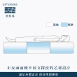【airweave 愛維福】雙人特大 - 25公分S03多模式床墊(日本原裝 可水洗 支撐力佳 分散體壓 透氣度高)