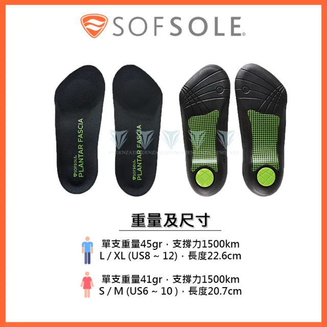 【SOFSOLE】PLANTAR FASCIA 筋膜舒緩鞋墊 S1339(筋膜舒緩/鞋墊/足底筋膜/支撐)