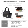 【LocknLock樂扣樂扣】積木耐熱玻璃保鮮盒餐袋三入組/610ML+560ML(兩款任選)
