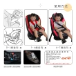【莫菲思】統支  0-7歲成長型兒童汽車安全座椅(2合1多功能汽車座椅)