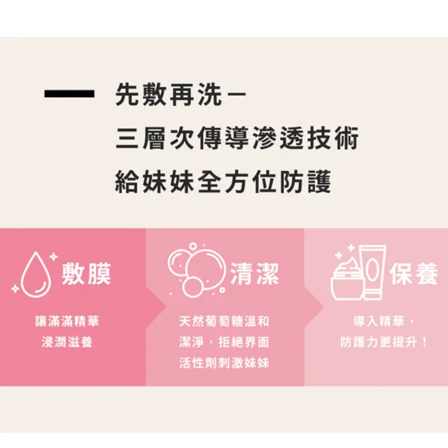 【VG薇姬娜】私密清新清潔慕斯 清爽版 100 ml 純天然植物萃取 先敷再洗的獨特滲透技術 全方位防護