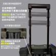 【TAS 極限運動】台灣製 直排輪專用拉桿包 內裏超大容量up!(台灣製 收納包 拉桿包 可拉桿 直排輪背包)