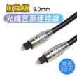 【LineQ】加強版光纖音源連接線-3m