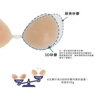 NuBra Seamless無痕隱形內衣(淺膚), 親膚輕盈隱形胸罩