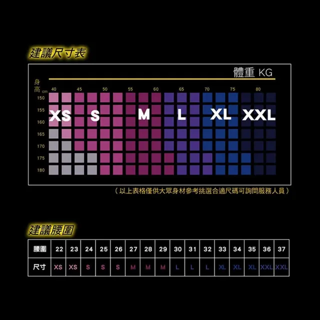 【AREXSPORT】輕量男女壓縮基礎型高腰機能運動褲—升級版(適合輕度運動、基礎初學者、熱瑜珈、皮拉提斯)