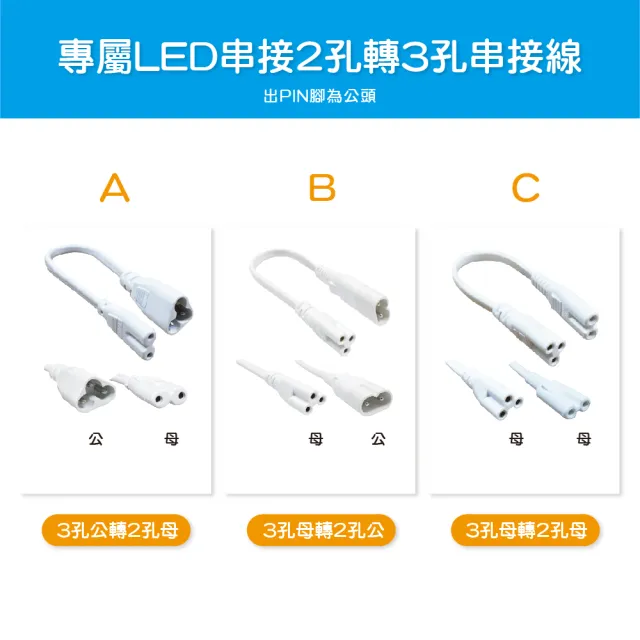 【青禾坊】T5 LED 串接燈專用 2孔轉3孔 串接燈線材-2入(T5 層板燈 3孔轉2孔 串接線)