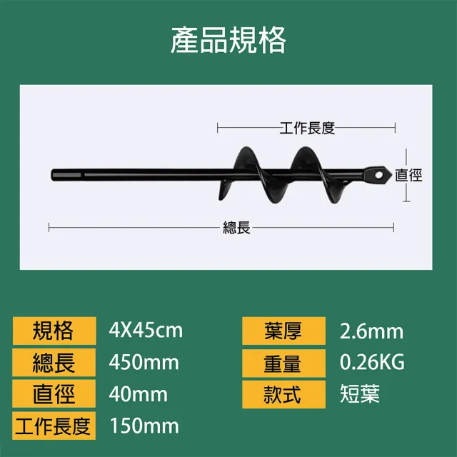 挖孔鑽頭鑽尾 快拆式挖土鑽尾(4*45cm / 5*45cm)