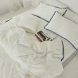 【絲薇諾】MIT60支100%天絲 素色 四件式 被套床包組 白菫(加大)
