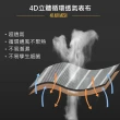【obis】Breath 4D立體循環透氣獨立筒床墊(雙人5×6.2尺)