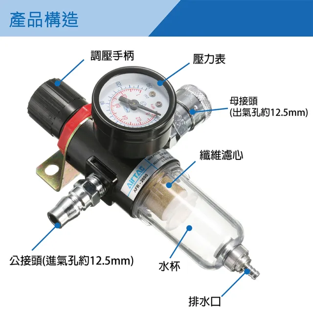 AFR2000 空壓機 調壓濾水器 調壓表 過濾器 濾水器 空壓機濾水器 壓力表(附公母接頭)