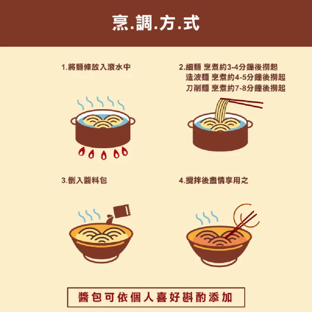 【大甲乾麵】細麵、造波中任選1袋 600g/袋