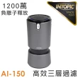 【INTOPIC】三合一光觸媒空氣清淨器(AI-150)