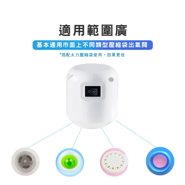 【太力】智能真空抽氣泵電泵壓縮收納袋專用(壓縮收納袋好幫手 附轉接頭適用市面99%氣閥)