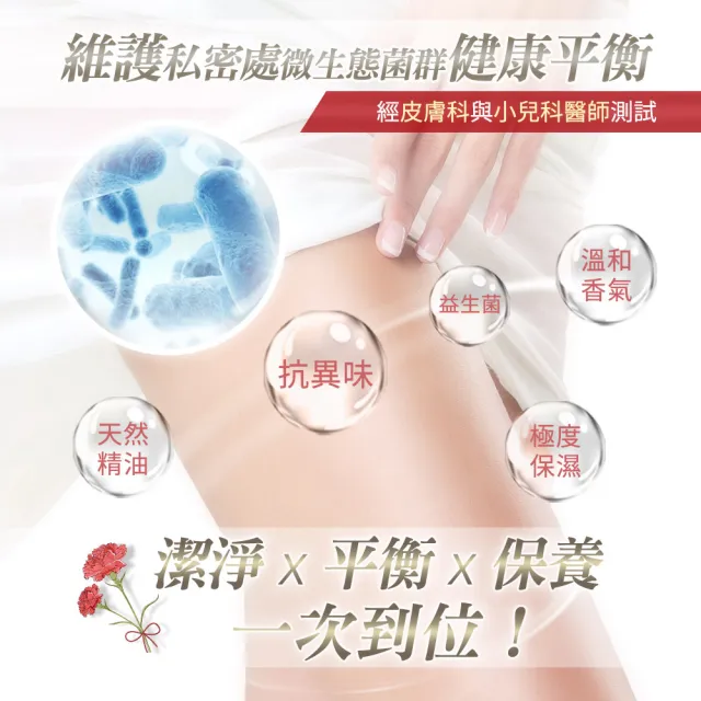 SOIVRE 獨家代理西班牙品牌 私密呵護潔淨凝露(PH5/PH7)