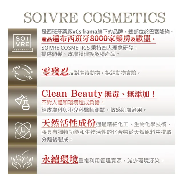 SOIVRE 獨家代理西班牙品牌 私密呵護潔淨凝露(PH5/PH7)
