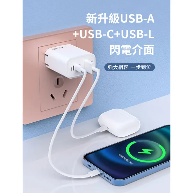 【Sic】30W PD快充三孔充電器 蘋果支援反向充電頭  iPhone15旅充豆腐頭