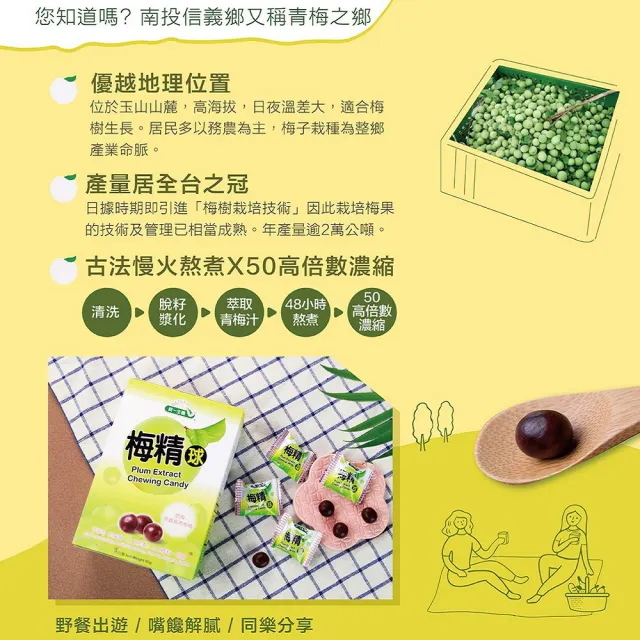 【統一生機】梅精球x5盒(約24顆/60g/盒)