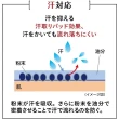 【SHISEIDO 資生堂】日本製 資生堂 足部止汗劑 止汗噴霧 制汗除臭劑(足部止)