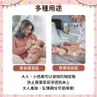 【OhBabyLying】80×100 公分 四層有機彩棉隔尿墊 大(寢具/防水墊/產褥墊/保潔墊/護理墊/戒尿布/雙面可用)