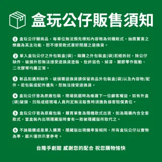 【台隆手創館】RE-MENT盒玩 初音未來房間場景組(隨機出貨一入)
