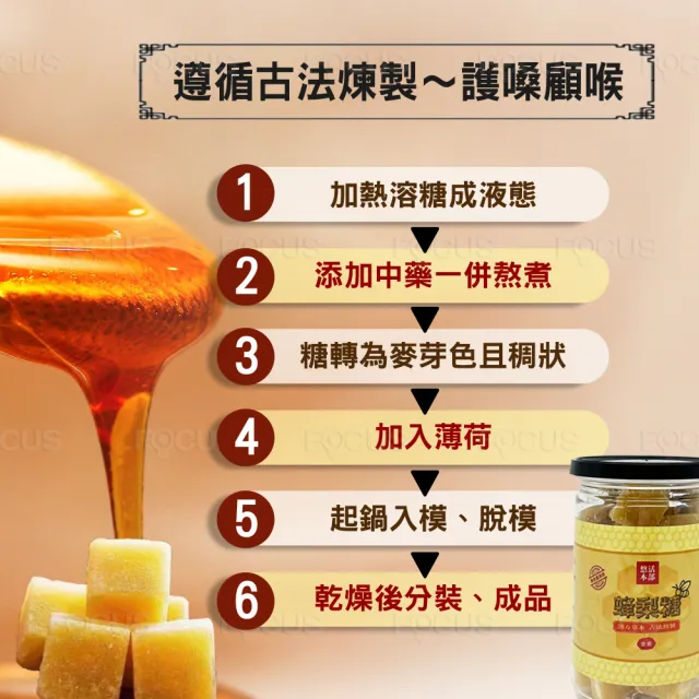 【吉好味】台灣蜂梨糖X8罐(一罐200G-素食可食潤喉糖)