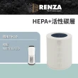 【RENZA】適用TECO 東元 NN4002BD NN4002 高效負離子360度空氣清淨機 15坪(2合1HEPA+活性碳濾網 濾芯)