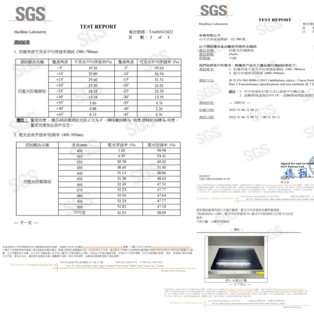 【SOBiGO!】抗藍光防窺掛板21.5吋(台灣SGS 尺寸491*288mm)