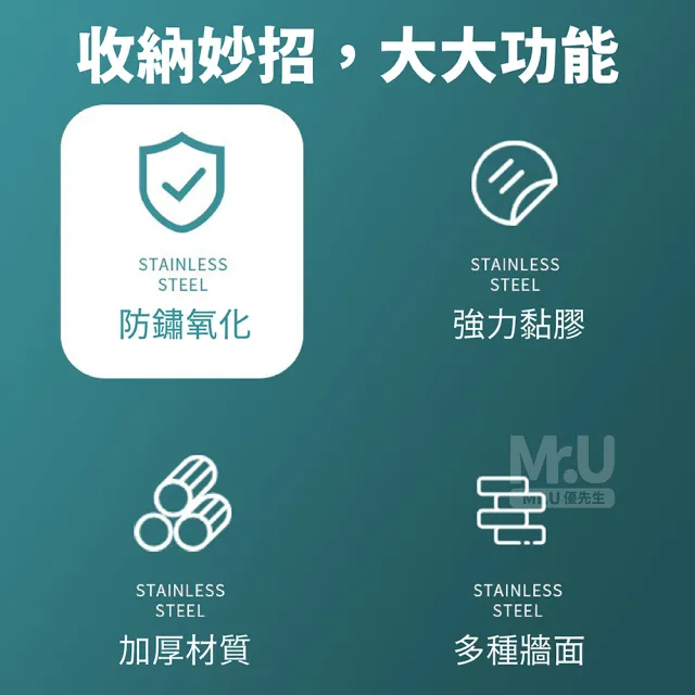 【Mr.U 優先生】不鏽鋼 無痕貼 防水多功能 廚房 菜瓜布架 海綿收納架(3M 無痕掛勾 水槽 收納架 置物架)