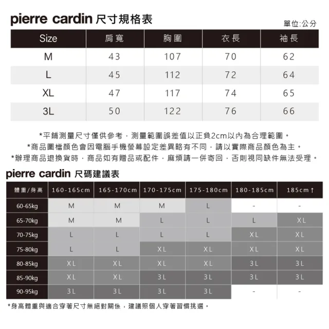 【pierre cardin 皮爾卡登】休閒服飾 男款 仿棉雙面緹花格子長袖polo衫-灰色(5235201-95)